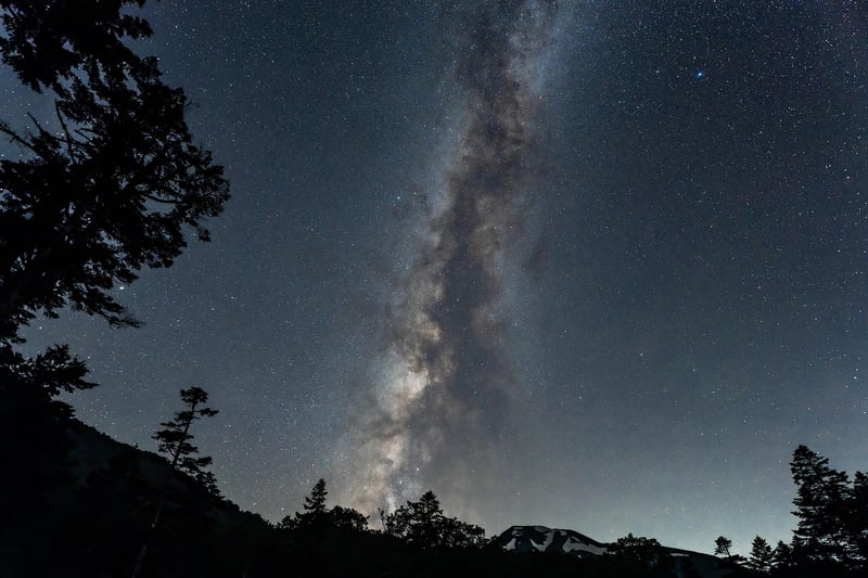 Milky Way Announcements